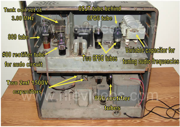 Inside of Beam Rays Rife Machine